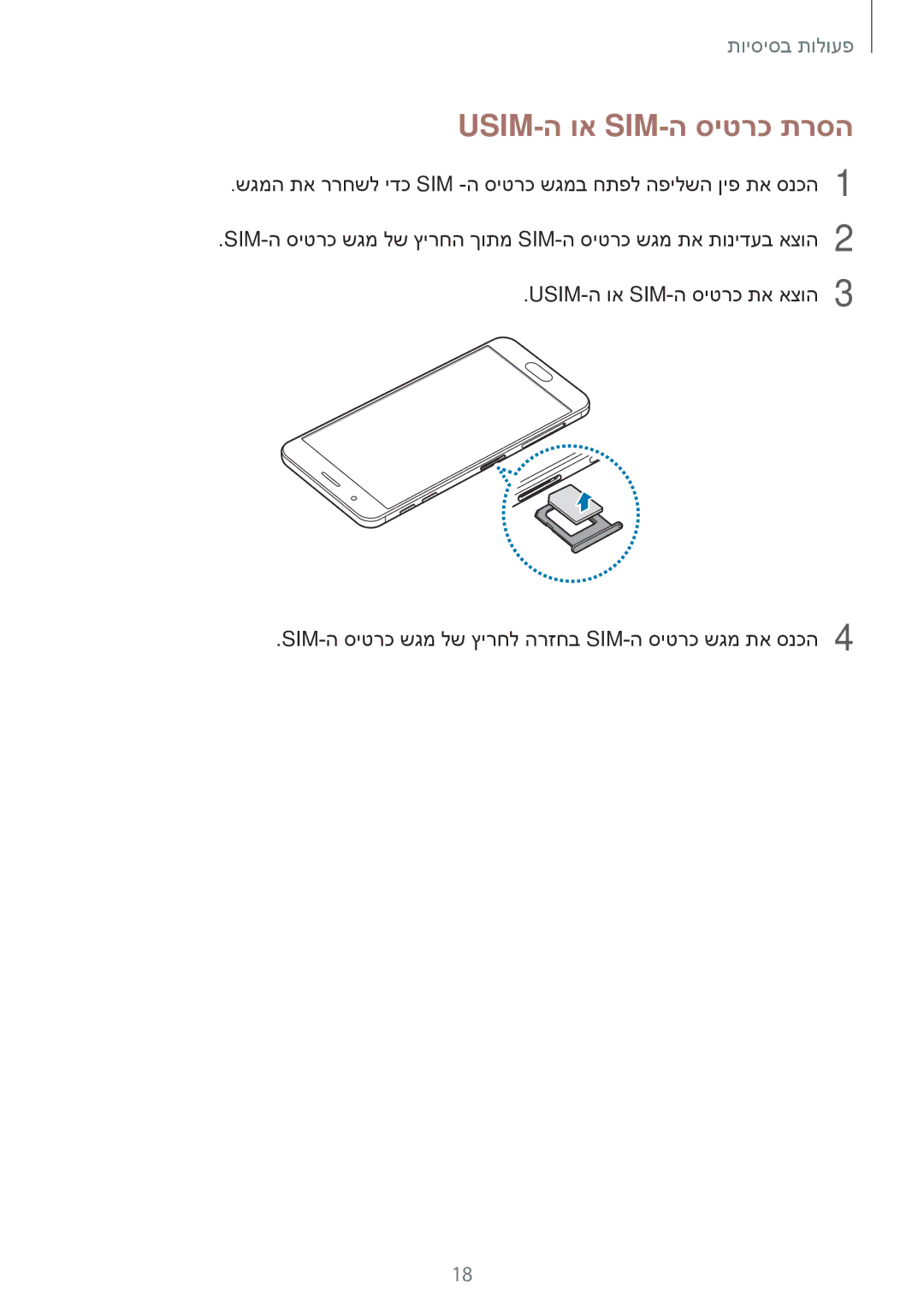 Samsung SM-G610FZKAILO, SM-G570FZKAILO, SM-G570FZDAILO, SM-G610FZDAILO manual Usim-ה וא Sim-ה סיטרכ תרסה 