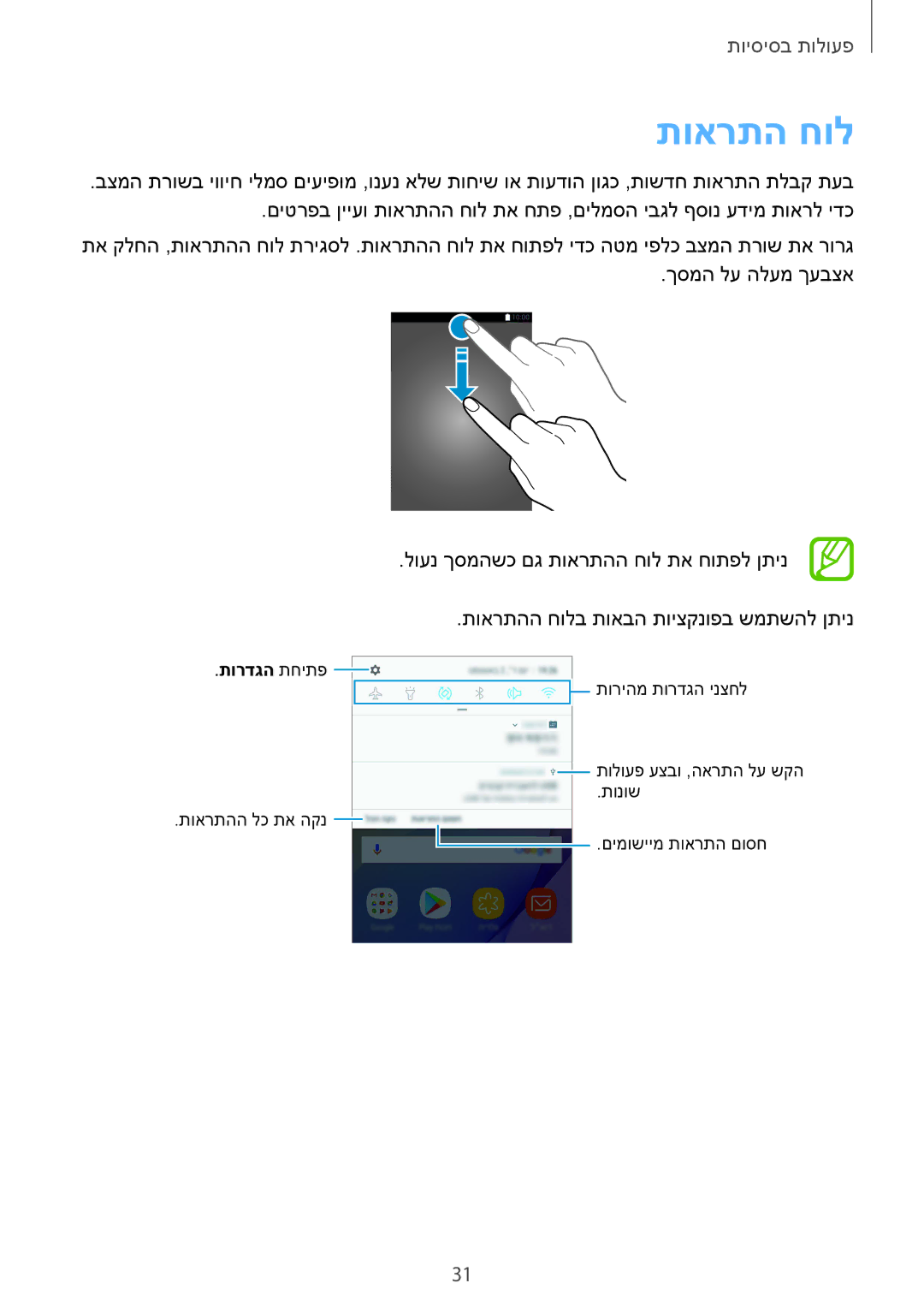 Samsung SM-G610FZDAILO, SM-G570FZKAILO, SM-G570FZDAILO, SM-G610FZKAILO manual תוארתה חול 