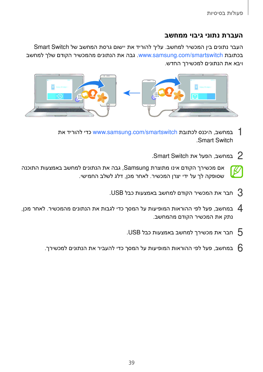 Samsung SM-G610FZDAILO, SM-G570FZKAILO, SM-G570FZDAILO, SM-G610FZKAILO manual בשחממ יוביג ינותנ תרבעה 