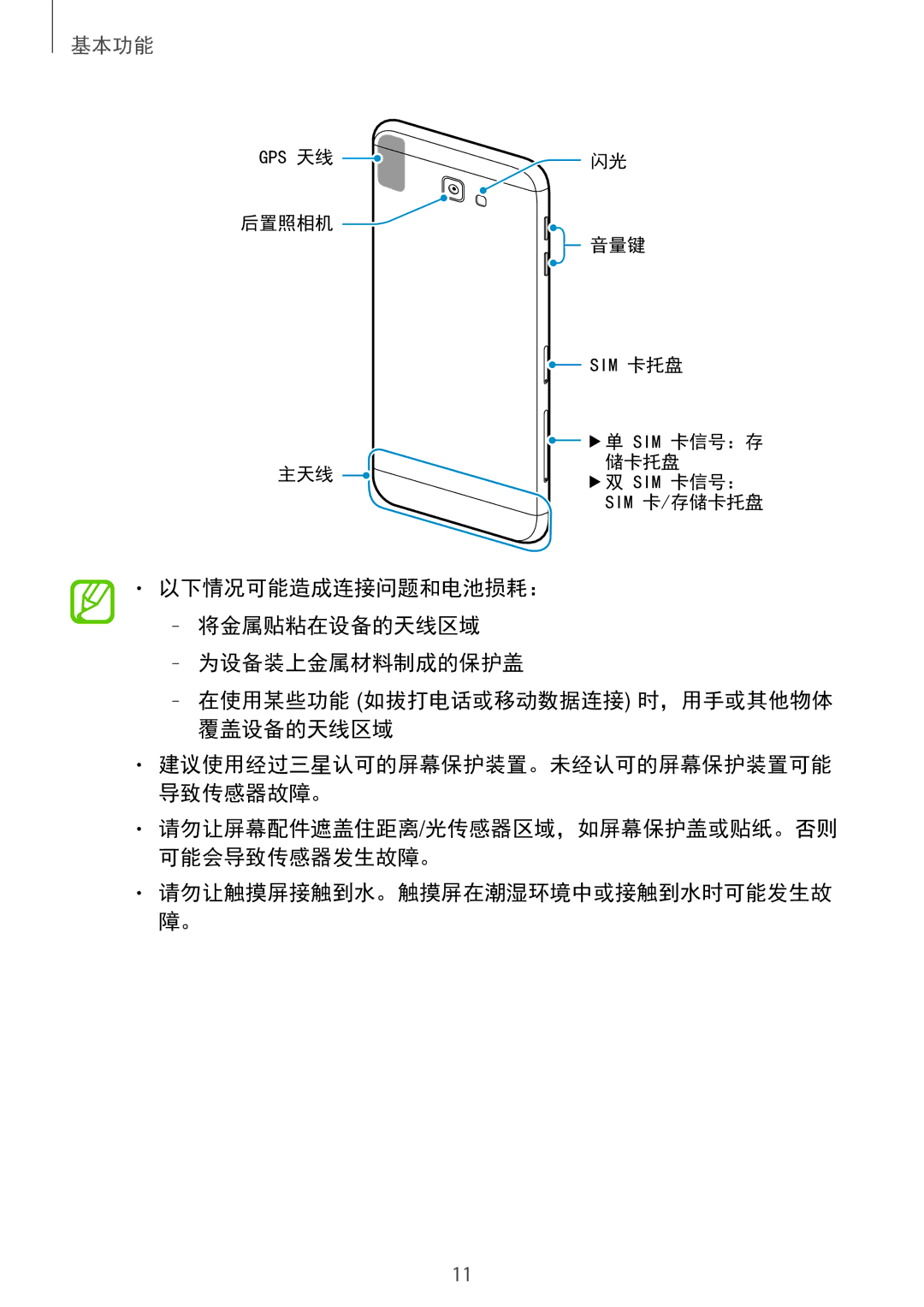 Samsung SM-G570YZKDXXV, SM-G570YWDDXXV, SM-G570YEDDXXV manual 后置照相机 音量键 