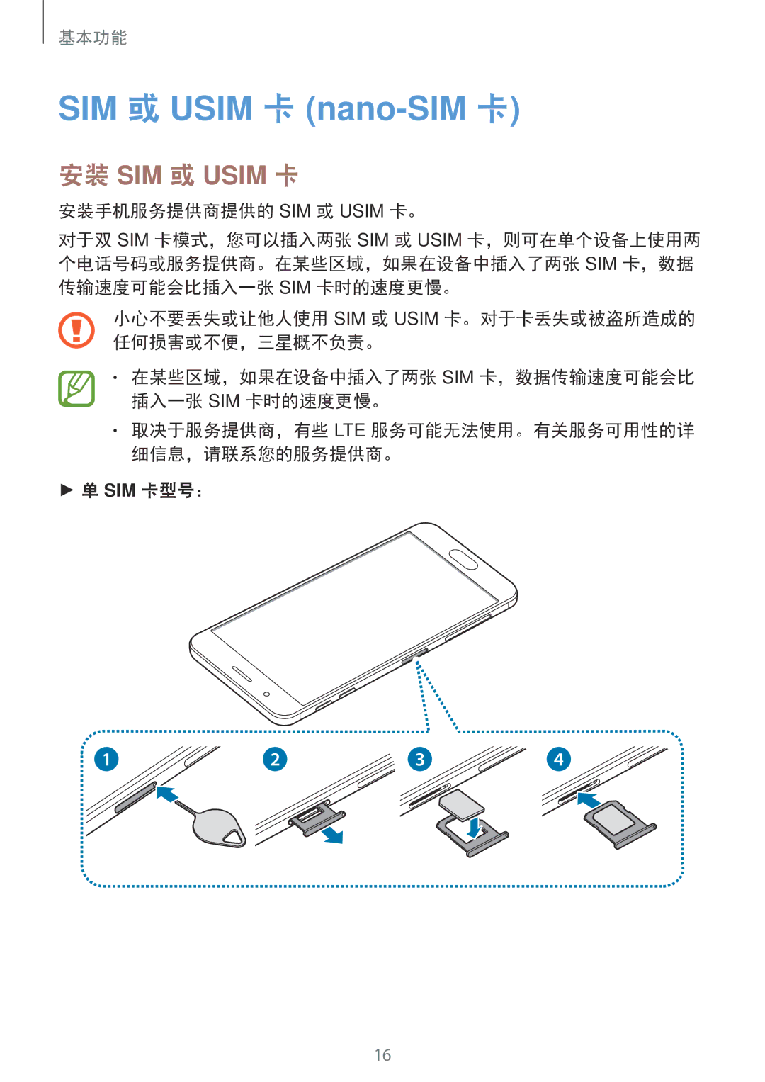 Samsung SM-G570YEDDXXV, SM-G570YWDDXXV, SM-G570YZKDXXV manual 安装手机服务提供商提供的 SIM 或 Usim 卡。, Sim 卡型号： 