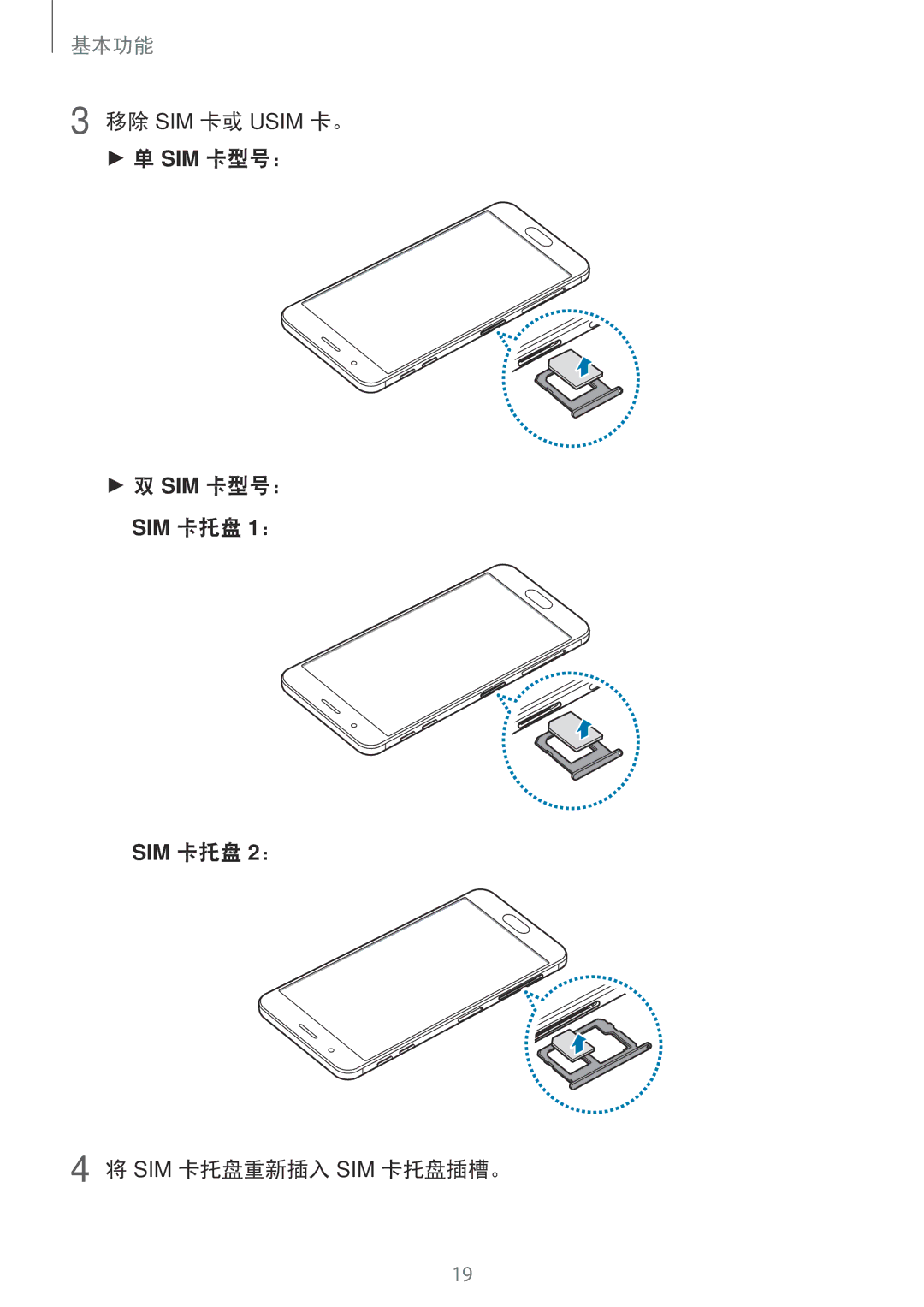 Samsung SM-G570YEDDXXV, SM-G570YWDDXXV, SM-G570YZKDXXV manual 移除 SIM 卡或 Usim 卡。 