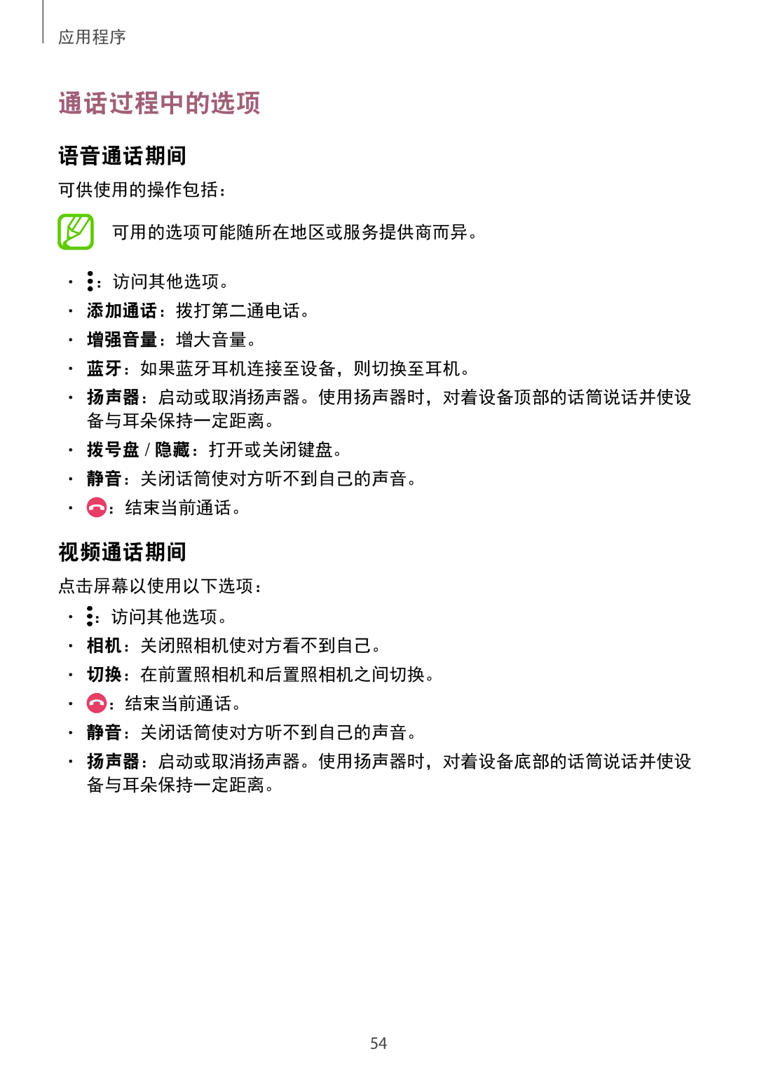 Samsung SM-G570YWDDXXV, SM-G570YEDDXXV manual 通话过程中的选项, 语音通话期间, 视频通话期间, 拨号盘 / 隐藏：打开或关闭键盘。 静音：关闭话筒使对方听不到自己的声音。 ：结束当前通话。 