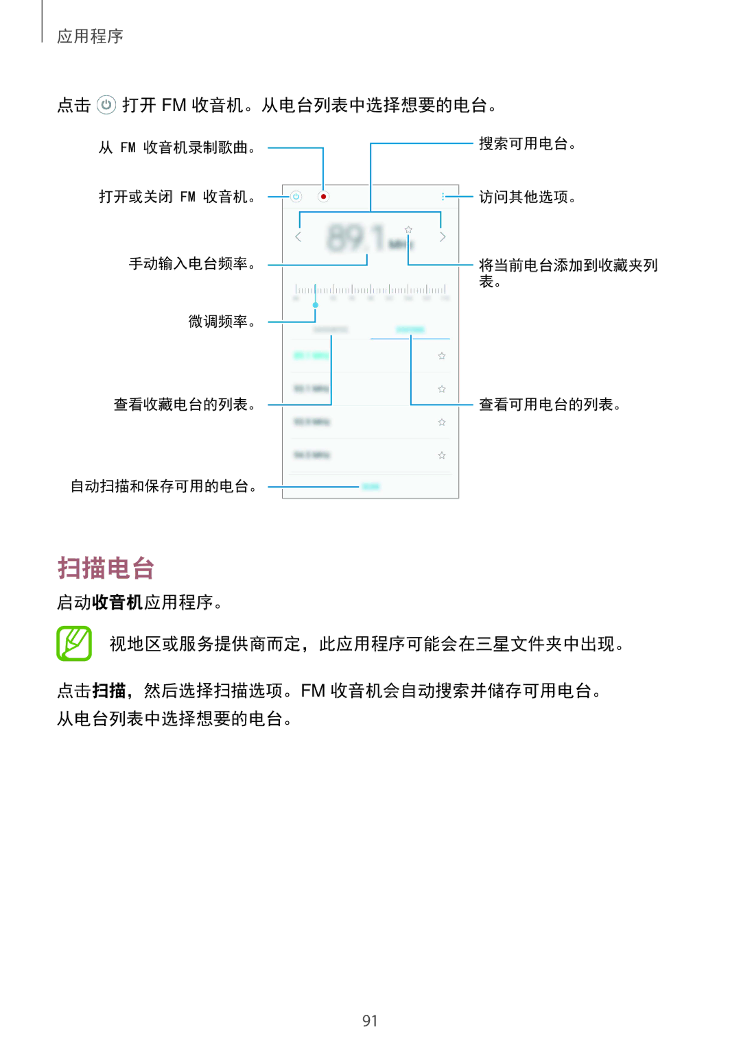 Samsung SM-G570YEDDXXV, SM-G570YWDDXXV, SM-G570YZKDXXV manual 扫描电台, 点击 打开 Fm 收音机。从电台列表中选择想要的电台。, 启动收音机应用程序。 