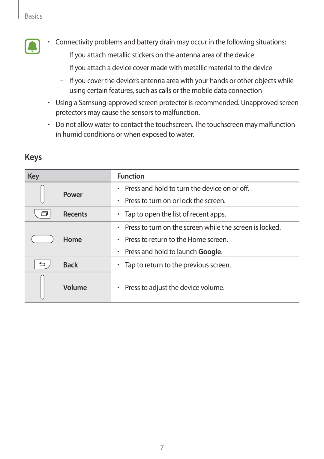 Samsung SM-G600FZKDXEV manual Keys 