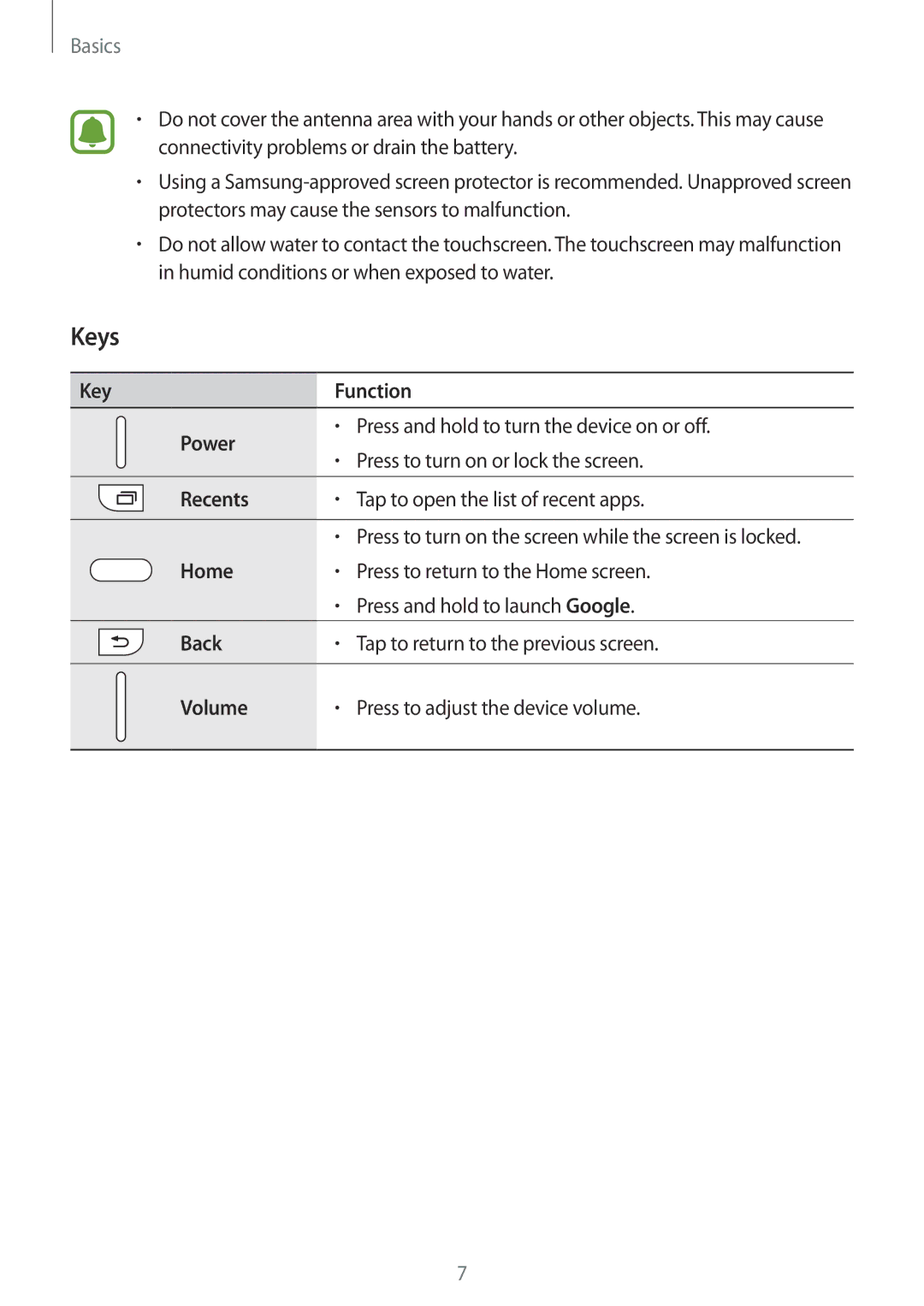 Samsung SM-G600FZKDXEV manual Keys 