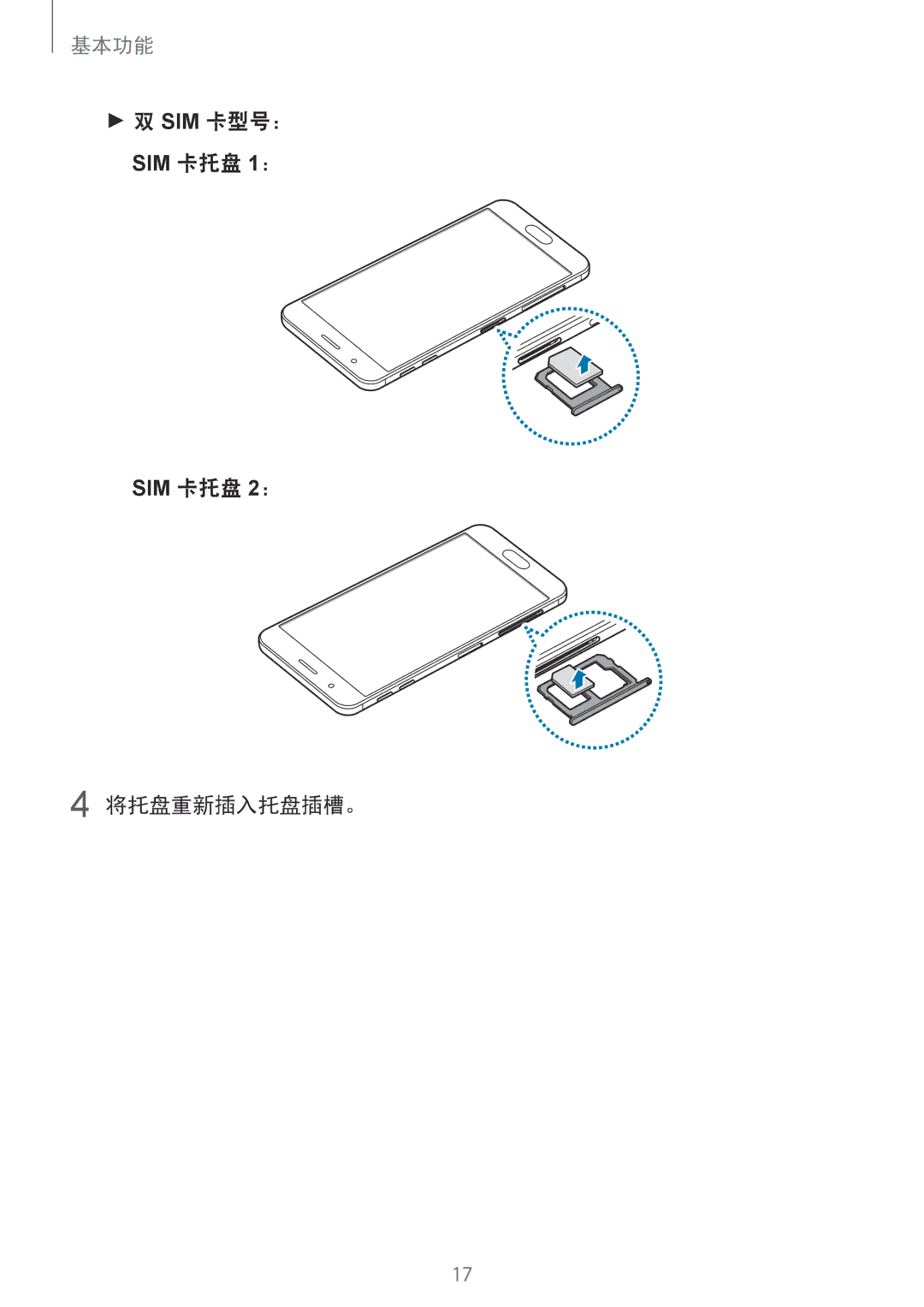 Samsung SM-G570YZKDXXV, SM-G610FWDGXXV, SM-G570YWDDXXV, SM-G570YEDDXXV, SM-G610FZSGXXV, SM-G610FEDGXXV SIM 卡托盘 1： SIM 卡托盘 2： 