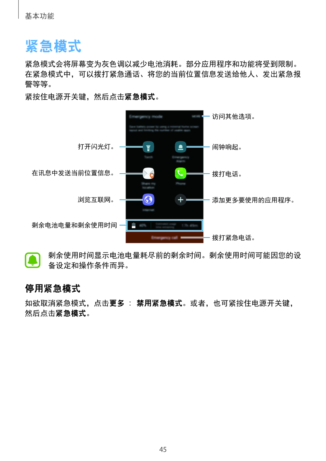 Samsung SM-G570YZKDXXV, SM-G610FWDGXXV 停用紧急模式, 紧按住电源开关键，然后点击紧急模式。, 如欲取消紧急模式，点击更多 → 禁用紧急模式。或者，也可紧按住电源开关键， 然后点击紧急模式。 