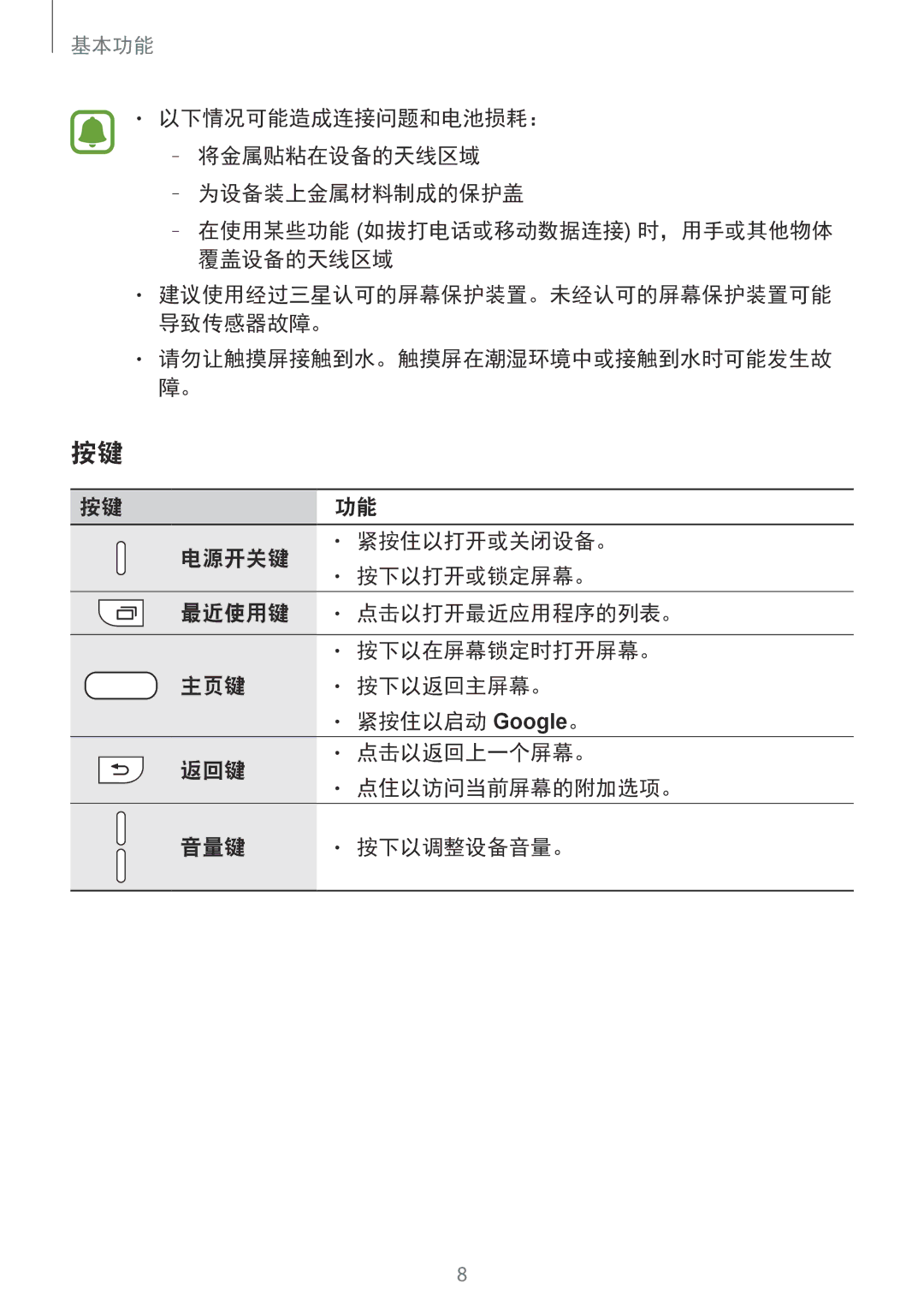 Samsung SM-G570YWDDXXV, SM-G610FWDGXXV, SM-G570YEDDXXV, SM-G570YZKDXXV, SM-G610FZSGXXV, SM-G610FEDGXXV, SM-G610FZKGXXV 基本功能 