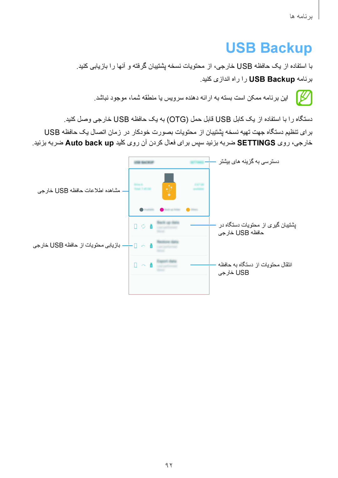 Samsung SM-G610FZKDKSA, SM-G610FZKGKSA, SM-G610FZDGKSA, SM-G610FZDDKSA manual USB Backup 