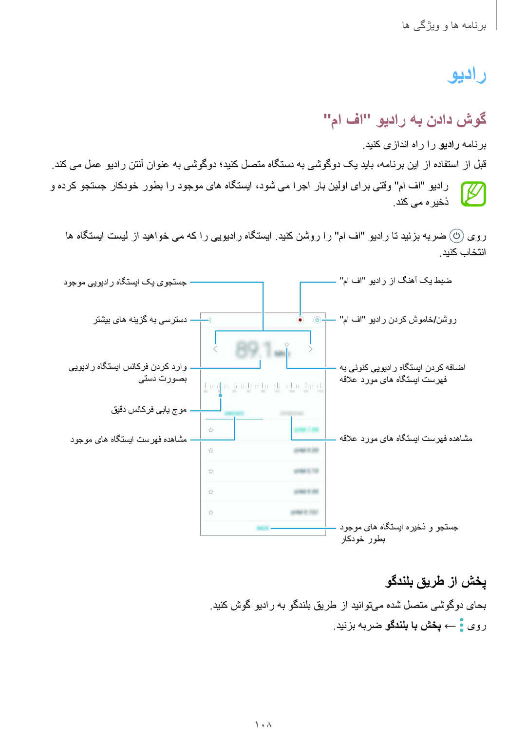 Samsung SM-G611FZDDKSA, SM-G611FZKDKSA manual ويدار, ما فا ویدار هب نداد شوگ, وگدنلب قیرط زا شخپ 