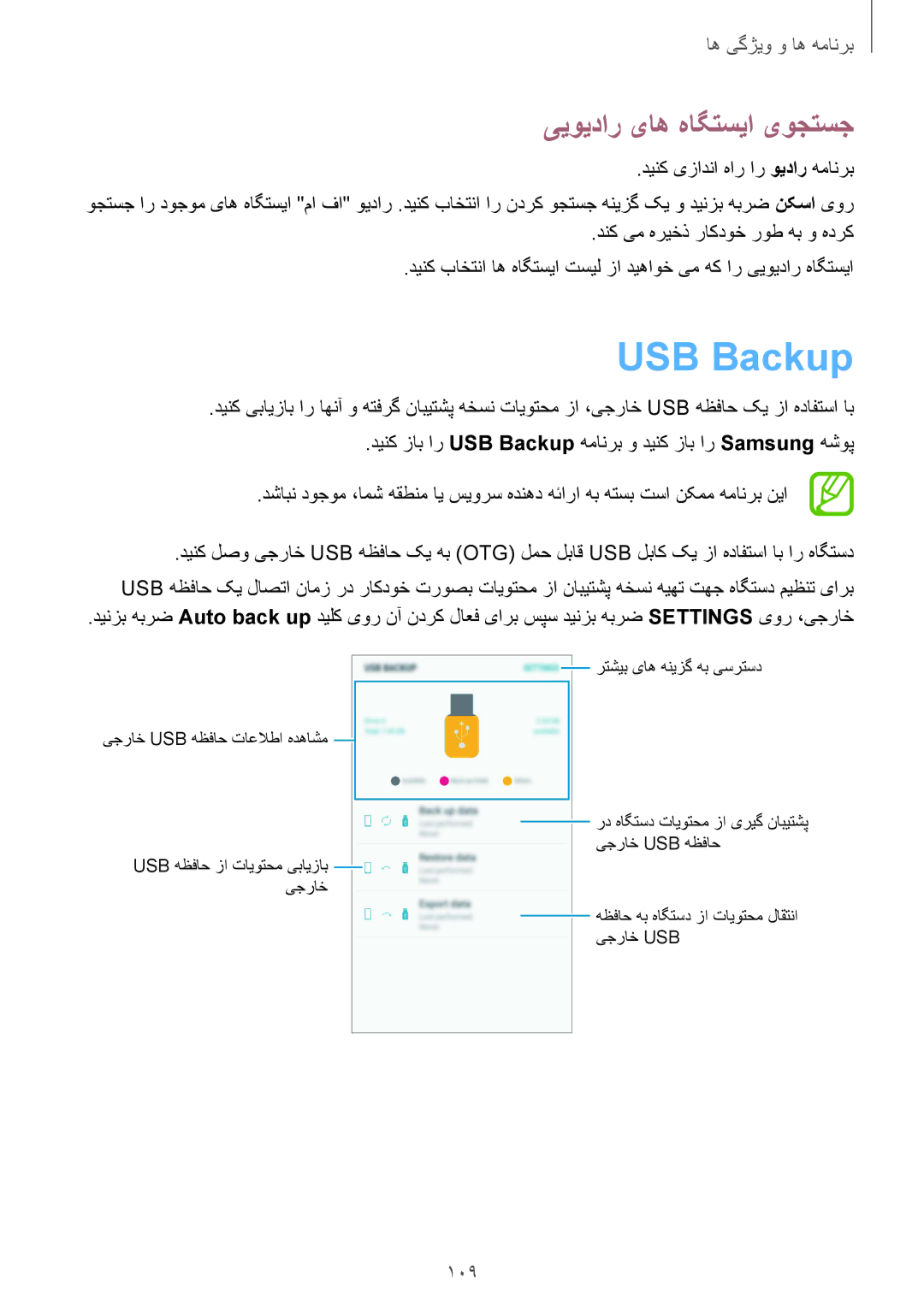 Samsung SM-G611FZKDKSA, SM-G611FZDDKSA manual USB Backup, ییویدار یاه هاگتسیا یوجتسج 