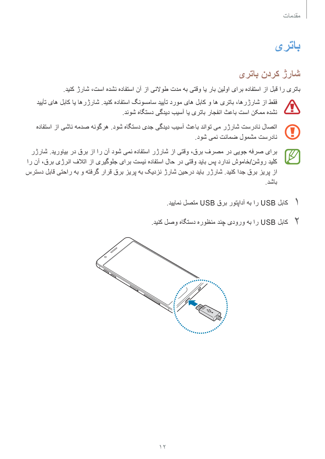 Samsung SM-G611FZDDKSA, SM-G611FZKDKSA manual یرتاب ندرک ژراش 