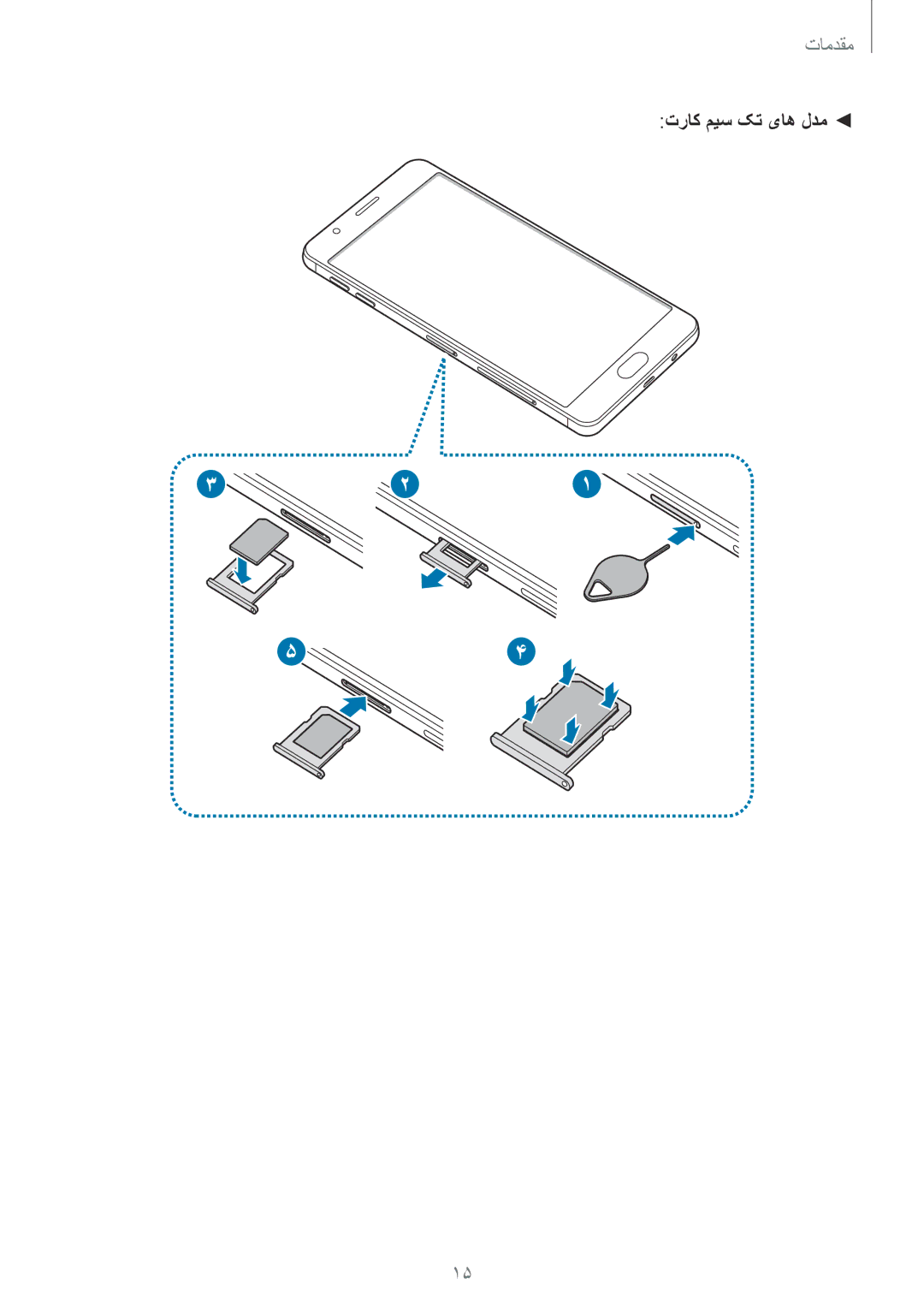 Samsung SM-G611FZKDKSA, SM-G611FZDDKSA manual تراک میس کت یاه لدم 