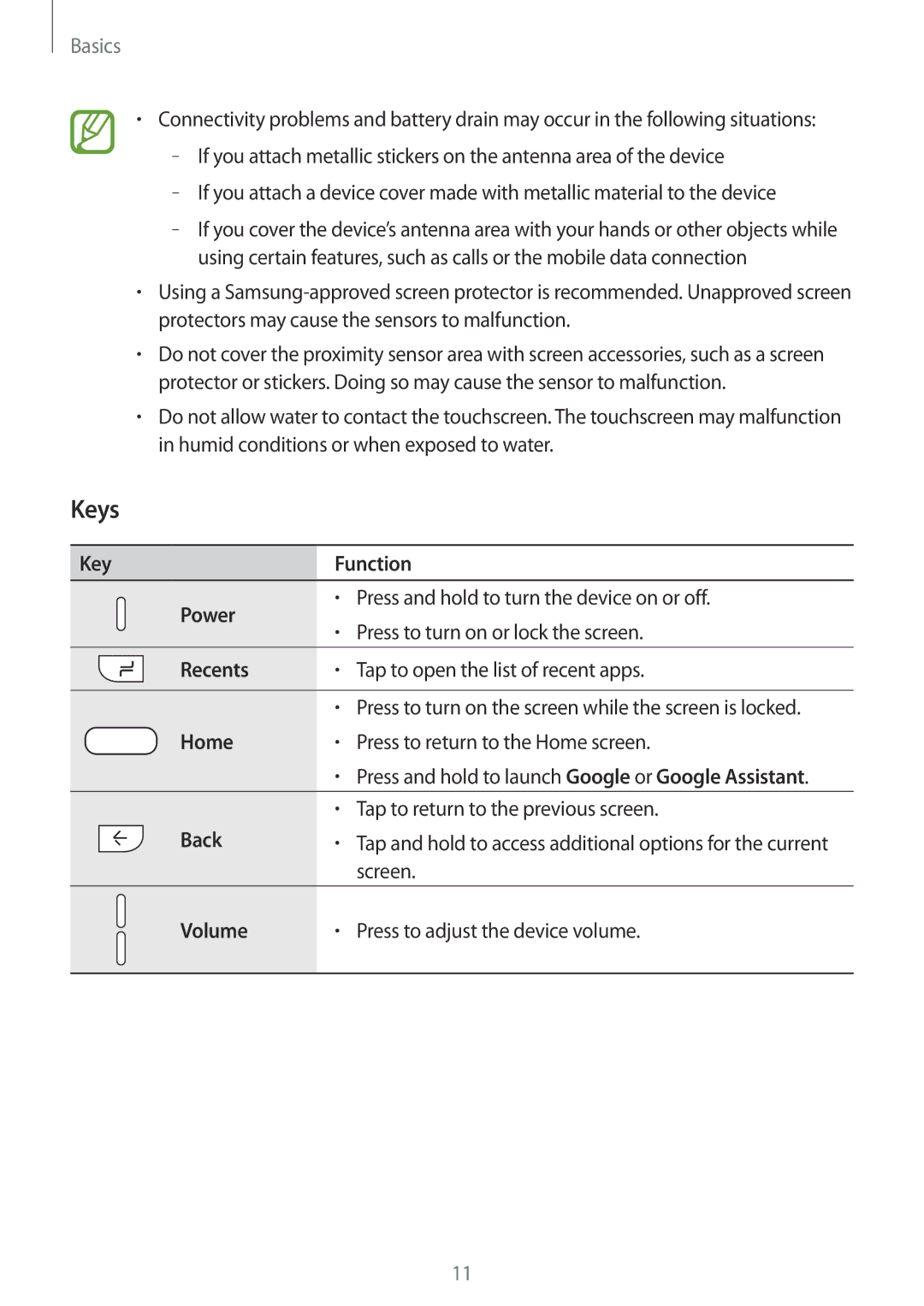 Samsung SM-G611FZKDKSA, SM-G611FZDDKSA manual Keys 