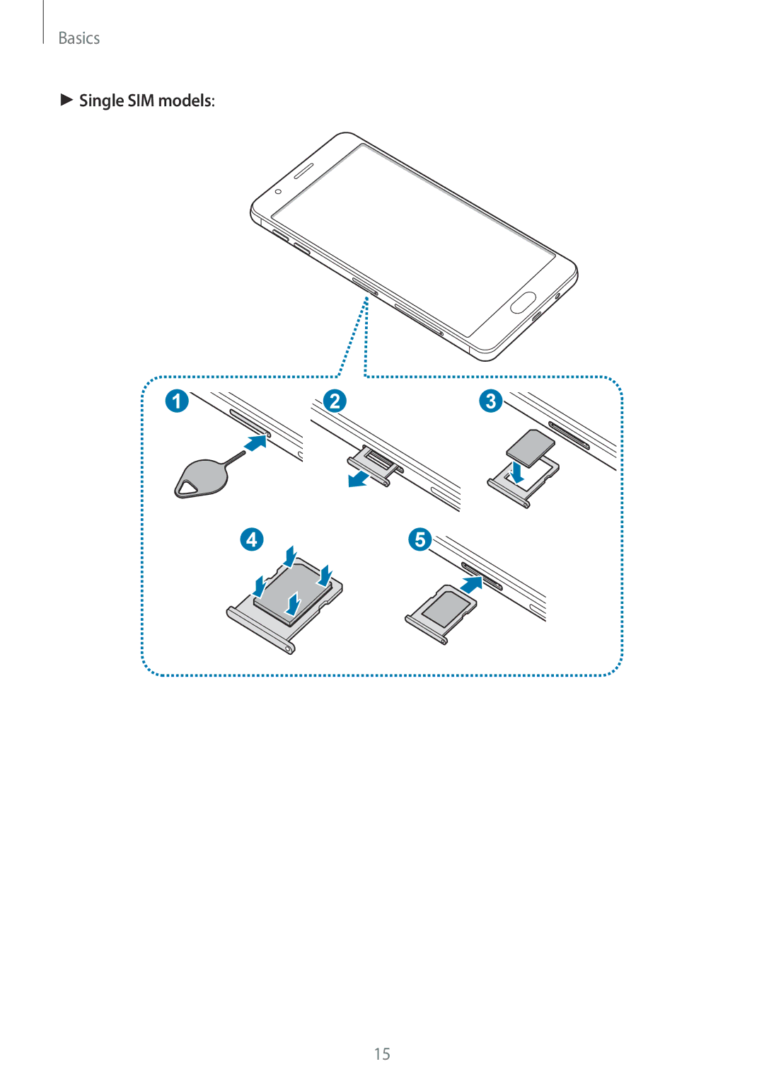 Samsung SM-G611FZKDKSA, SM-G611FZDDKSA manual Single SIM models 