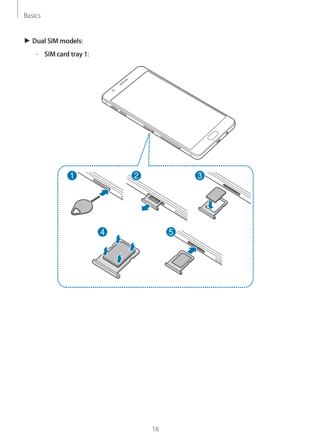 Samsung SM-G611FZDDKSA, SM-G611FZKDKSA manual Dual SIM models SIM card tray 