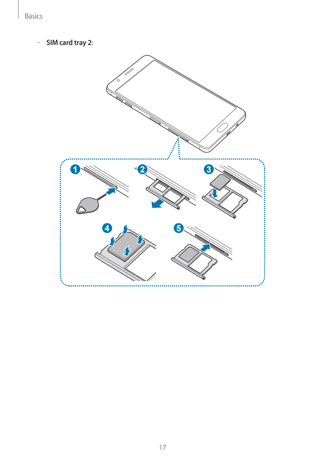 Samsung SM-G611FZKDKSA, SM-G611FZDDKSA manual SIM card tray 