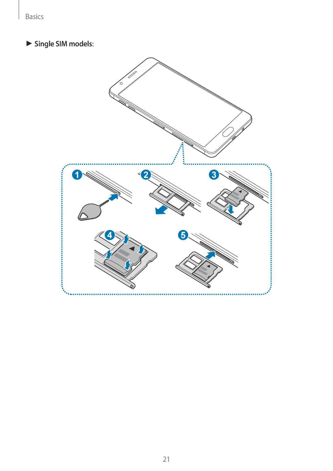 Samsung SM-G611FZKDKSA, SM-G611FZDDKSA manual Single SIM models 