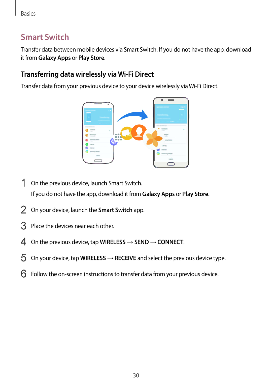 Samsung SM-G611FZDDKSA, SM-G611FZKDKSA manual Smart Switch, Transferring data wirelessly via Wi-Fi Direct 