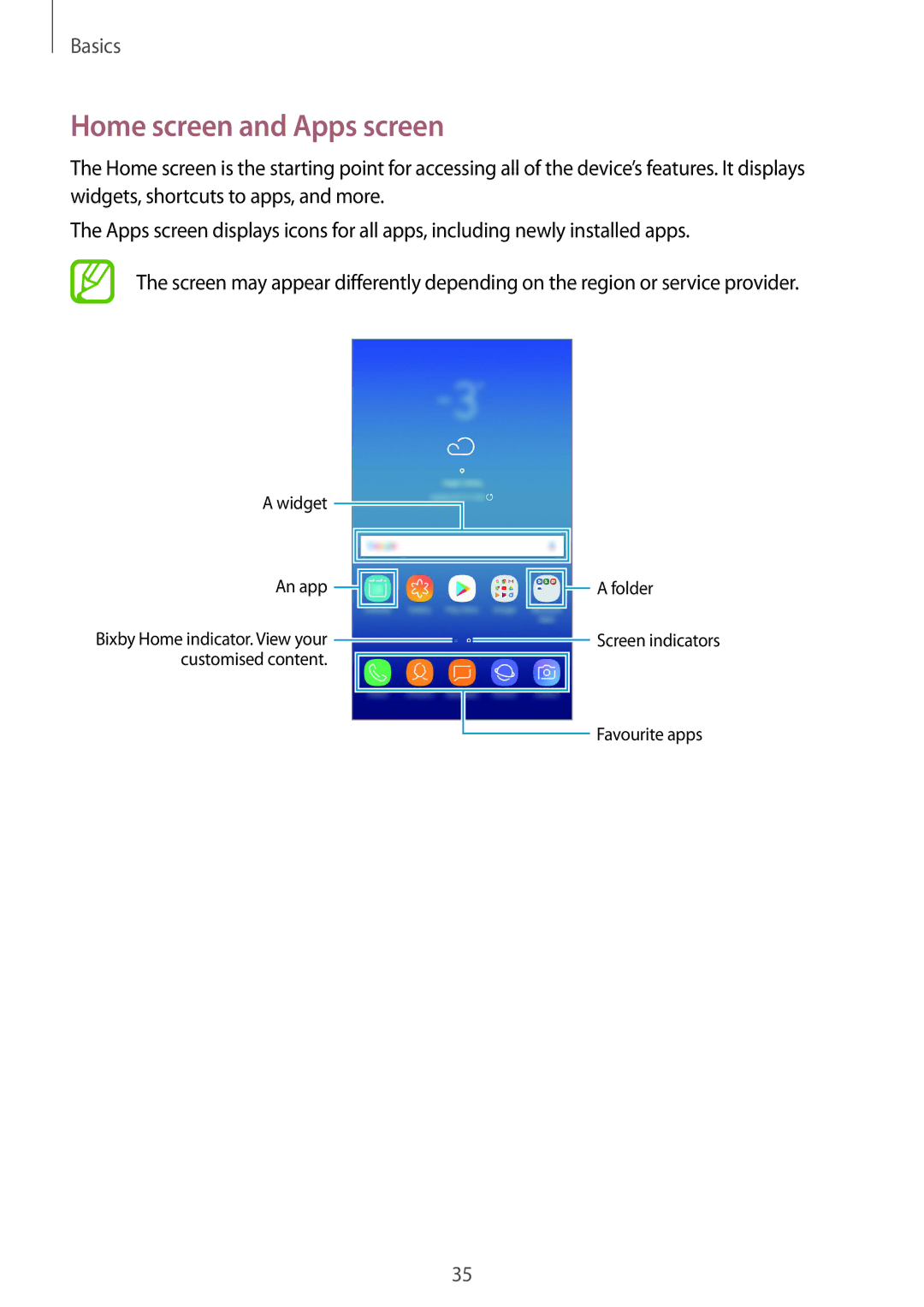 Samsung SM-G611FZKDKSA, SM-G611FZDDKSA manual Home screen and Apps screen 