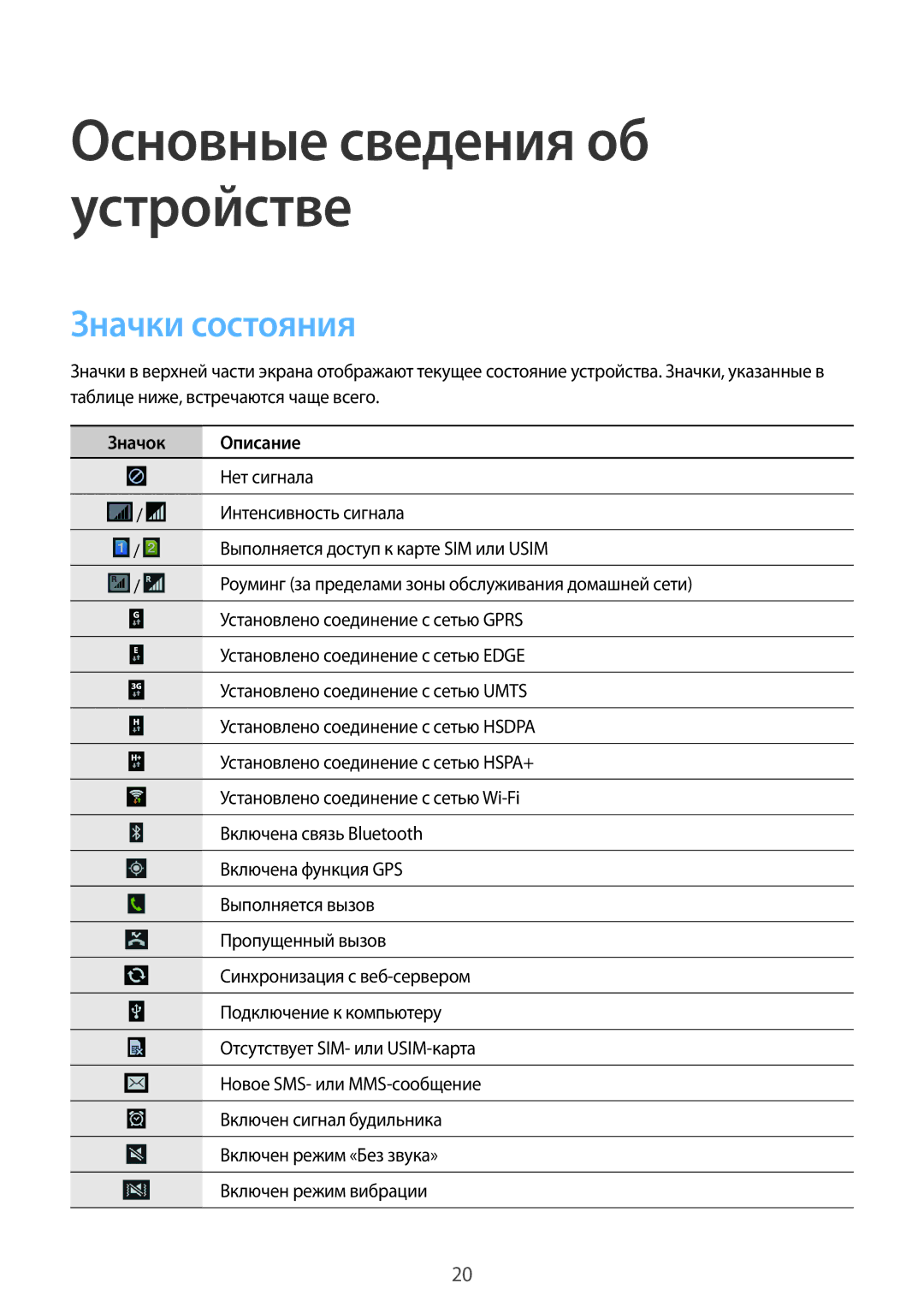 Samsung SM-G7102VBASER, SM-G7102ZDASER, SM-G7102ZKASER, SM-G7102ZWASER, SM-G7102ZIASER manual Значки состояния 