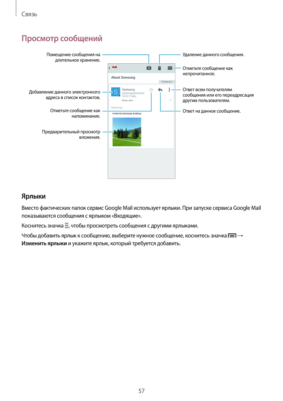 Samsung SM-G7102ZKASER, SM-G7102VBASER, SM-G7102ZDASER, SM-G7102ZWASER, SM-G7102ZIASER manual Ярлыки 