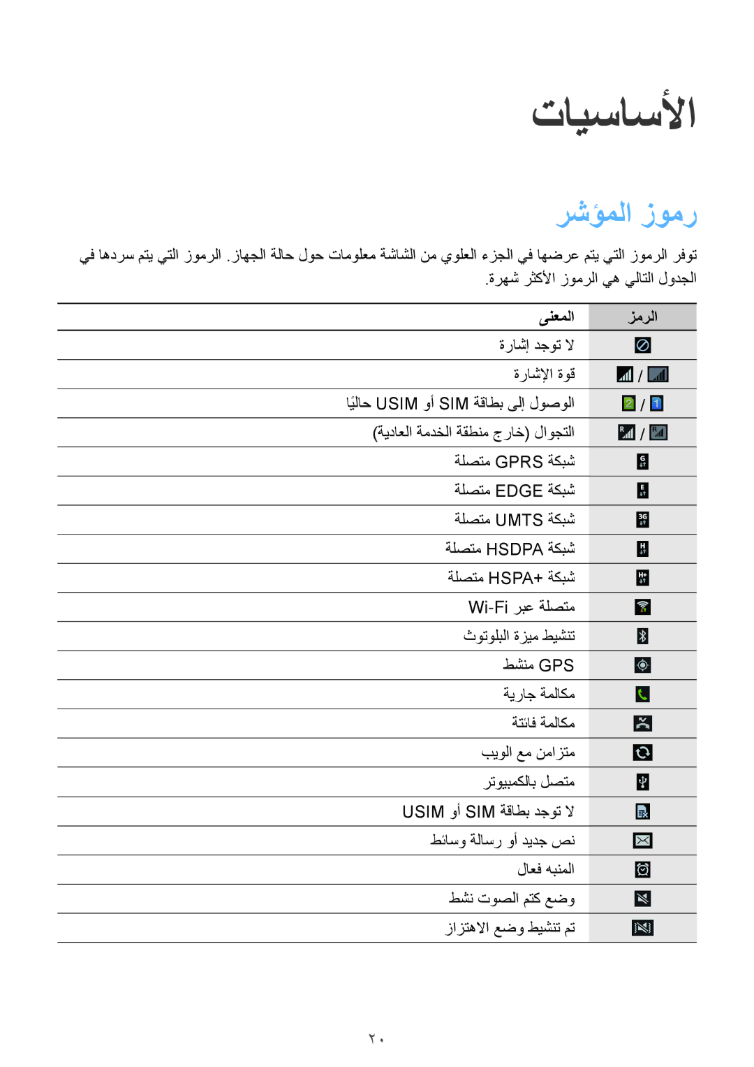 Samsung SM-G7102ZWAMRT, SM-G7102ZDAMID, SM-G7102ZDAXSG manual رشؤملا زومر, ةرهش رثكلأا زومرلا يه يلاتلا لودجلا, ىنعملا زمرلا 