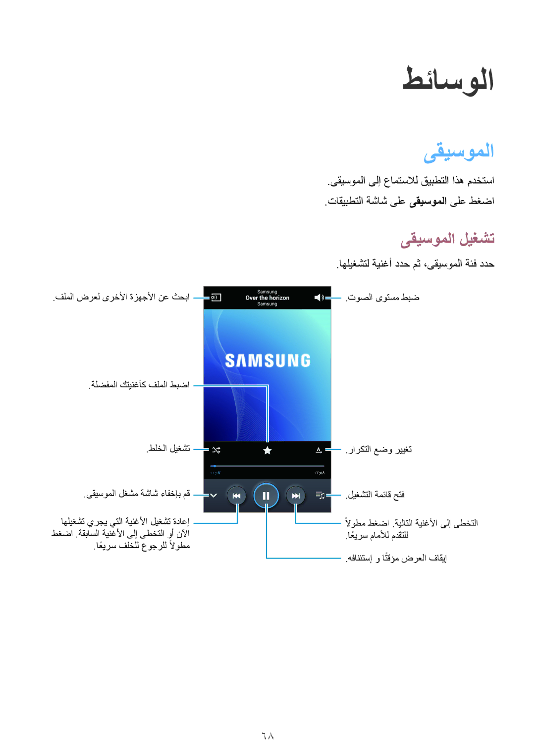 Samsung SM-G7102ZIATHR, SM-G7102ZDAMID, SM-G7102ZDAXSG manual ىقيسوملا ليغشت, اهليغشتل ةينغأ ددح مث ،ىقيسوملا ةئف ددح 