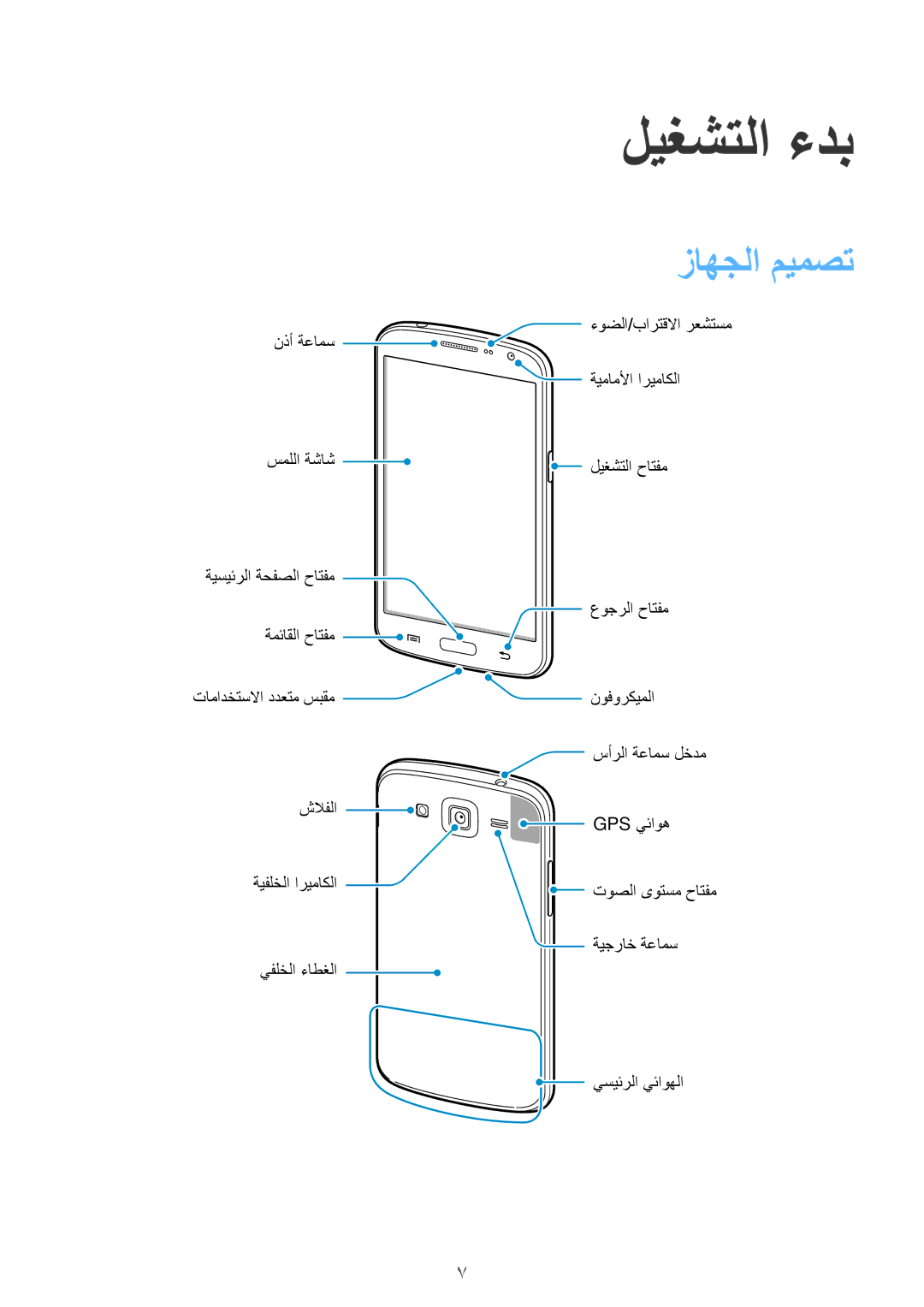 Samsung SM-G7102VBAAFG, SM-G7102ZDAMID, SM-G7102ZDAXSG, SM-G7102ZKATMC, SM-G7102ZKAXFE manual ليغشتلا ءدب, زاهجلا ميمصت 