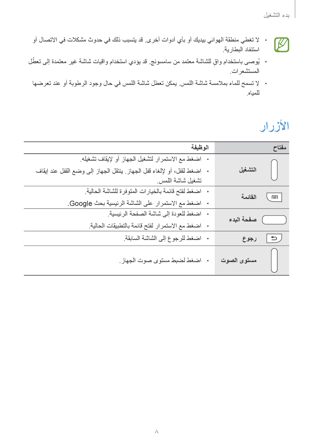 Samsung SM-G7102ZDAACR, SM-G7102ZDAMID, SM-G7102ZDAXSG, SM-G7102ZKATMC ةفيظولا حاتفم, ليغشتلا, ةمئاقلا, ءدبلا ةحفص, عوجر 