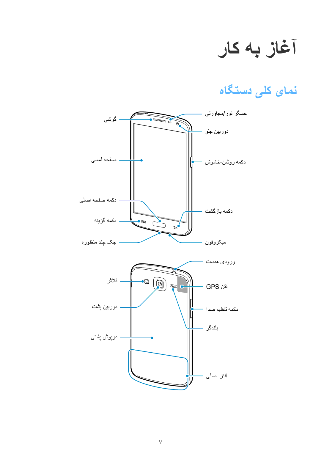 Samsung SM-G7102VBAAFG, SM-G7102ZDAMID, SM-G7102ZDAXSG, SM-G7102ZKATMC, SM-G7102ZKAXFE manual راک هب زاغآ, هاگتسد یلک یامن 