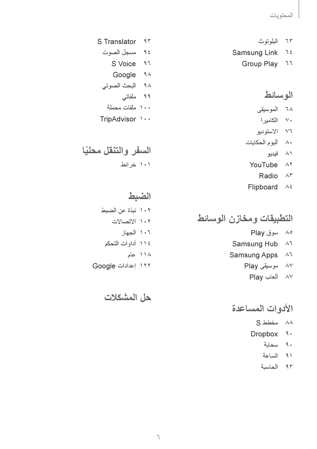 Samsung SM-G7102HAAPAK, SM-G7102ZDAMID, SM-G7102ZDAXSG, SM-G7102ZKATMC, SM-G7102ZKAXFE, SM-G7102ZWAXFE ايلحمً لقنتلاو رفسلا 