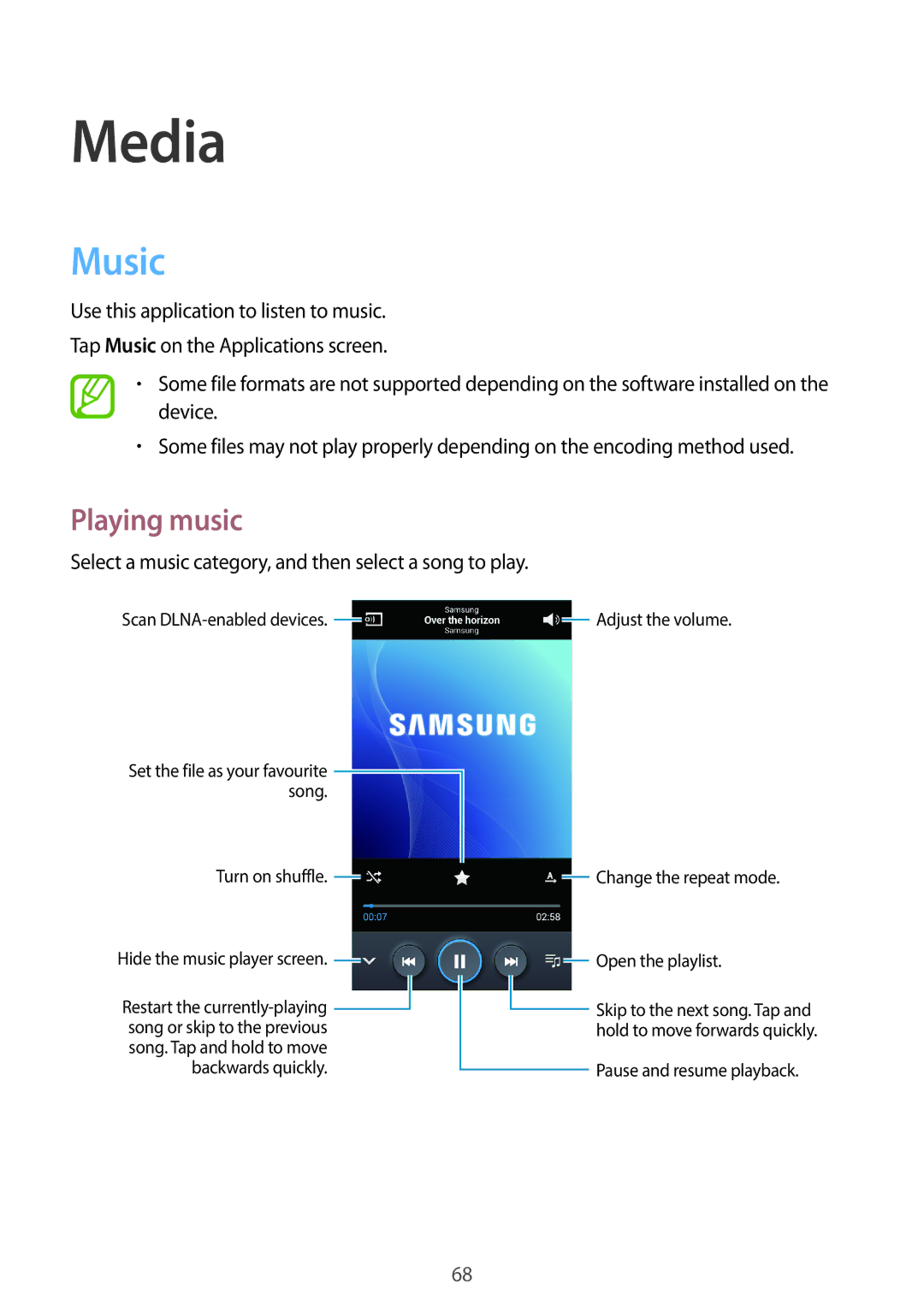 Samsung SM-G7102ZDAPAK, SM-G7102ZDAMID, SM-G7102ZDAXSG, SM-G7102ZKATMC, SM-G7102ZKAXFE manual Media, Music, Playing music 