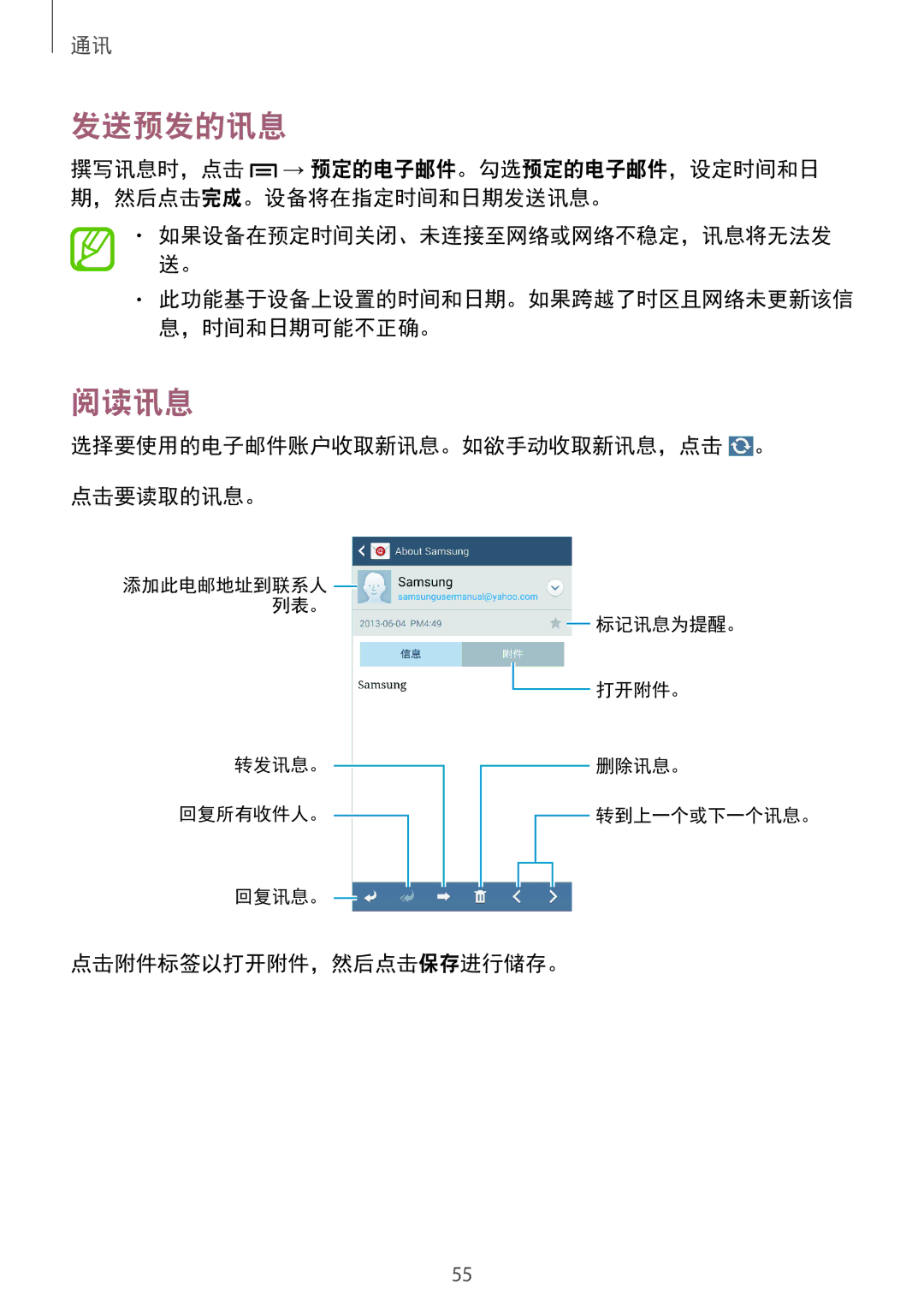 Samsung SM-G7102ZKAXXV, SM-G7102ZDAXXV manual 阅读讯息, 选择要使用的电子邮件账户收取新讯息。如欲手动收取新讯息，点击 。 点击要读取的讯息。, 点击附件标签以打开附件，然后点击保存进行储存。 