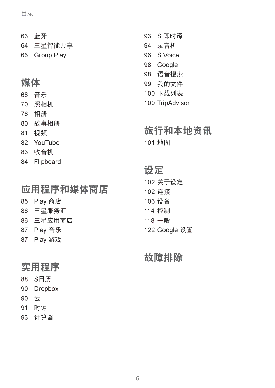 Samsung SM-G7102ZDAXXV manual 即时译, 三星智能共享 录音机, 语音搜索, 我的文件, 下载列表, 照相机, 76 相册 故事相册, 收音机, 关于设定, 三星服务汇, 三星应用商店, 88 S日历 