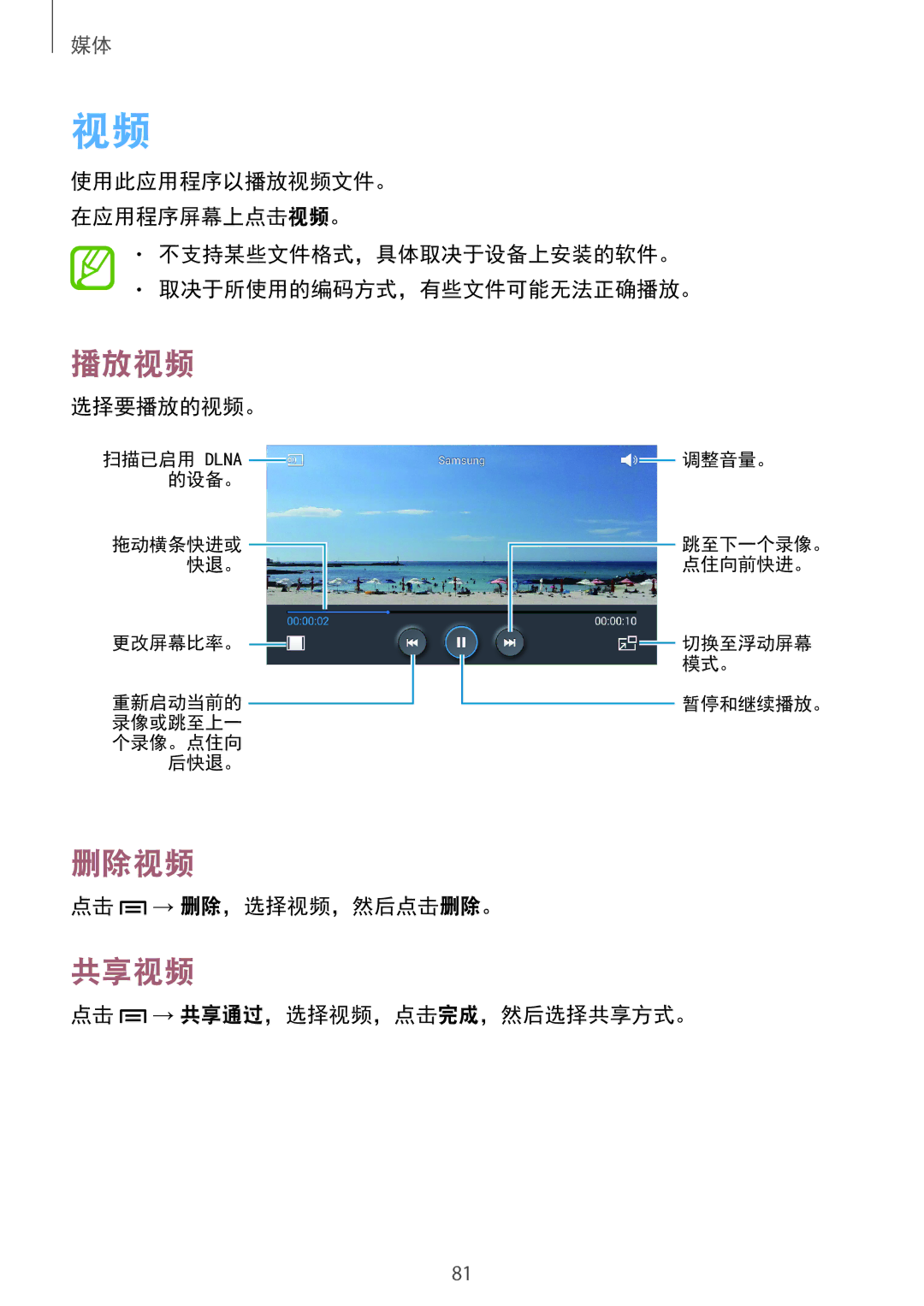 Samsung SM-G7102ZDAXXV, SM-G7102ZKAXXV manual 删除视频, 共享视频, 选择要播放的视频。, 点击 → 删除，选择视频，然后点击删除。, 点击 → 共享通过，选择视频，点击完成，然后选择共享方式。 