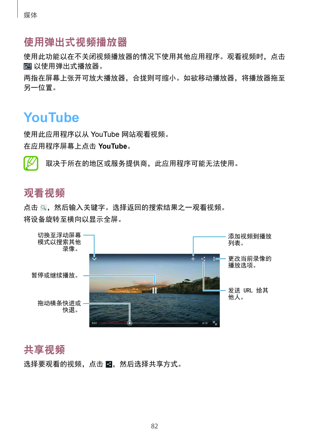 Samsung SM-G7102ZKAXXV YouTube, 使用弹出式视频播放器, 使用此功能以在不关闭视频播放器的情况下使用其他应用程序。观看视频时，点击 以使用弹出式播放器。, 选择要观看的视频，点击 ，然后选择共享方式。 