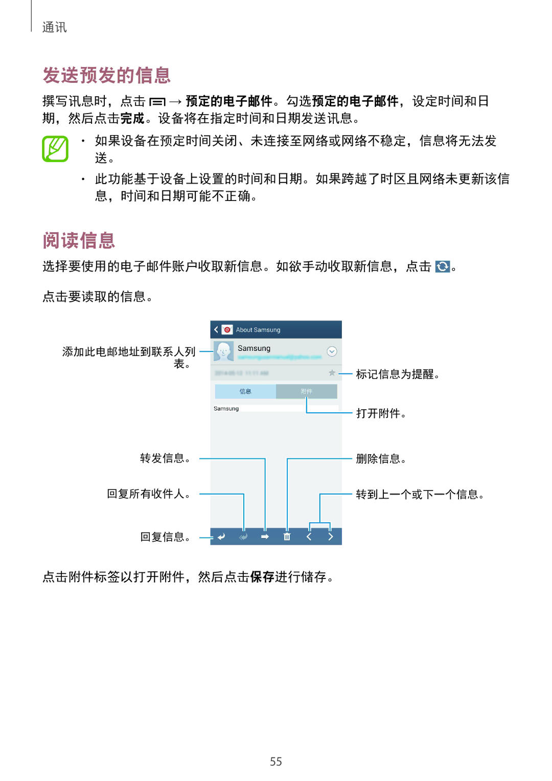 Samsung SM-G7102ZKAXXV, SM-G7102ZDAXXV manual 阅读信息, 选择要使用的电子邮件账户收取新信息。如欲手动收取新信息，点击 。 点击要读取的信息。, 点击附件标签以打开附件，然后点击保存进行储存。 