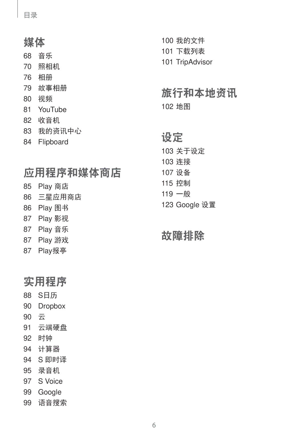 Samsung SM-G7102ZDAXXV 68 音乐 70 照相机 76 相册 79 故事相册 80 视频, 82 收音机 83 我的资讯中心, 86 三星应用商店, 88 S日历, 99 语音搜索 100 我的文件 101 下载列表 