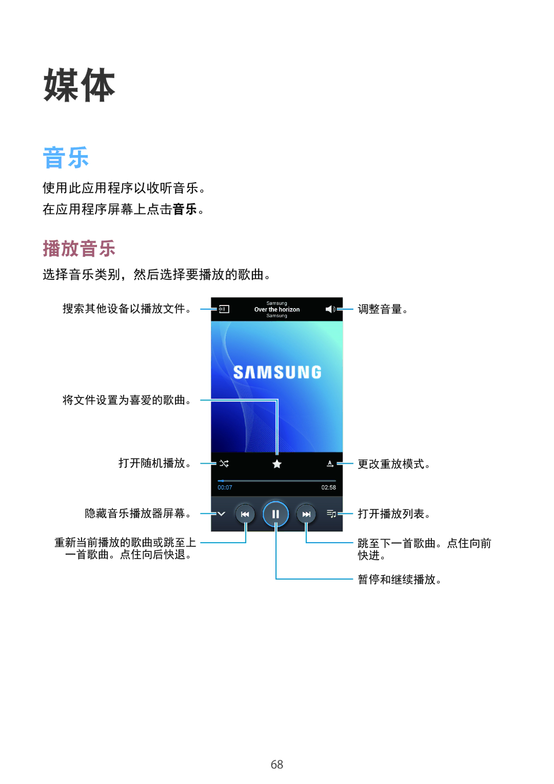 Samsung SM-G7102ZWAXXV, SM-G7102ZDAXXV, SM-G7102ZKAXXV manual 播放音乐, 使用此应用程序以收听音乐。 在应用程序屏幕上点击音乐。, 选择音乐类别，然后选择要播放的歌曲。 