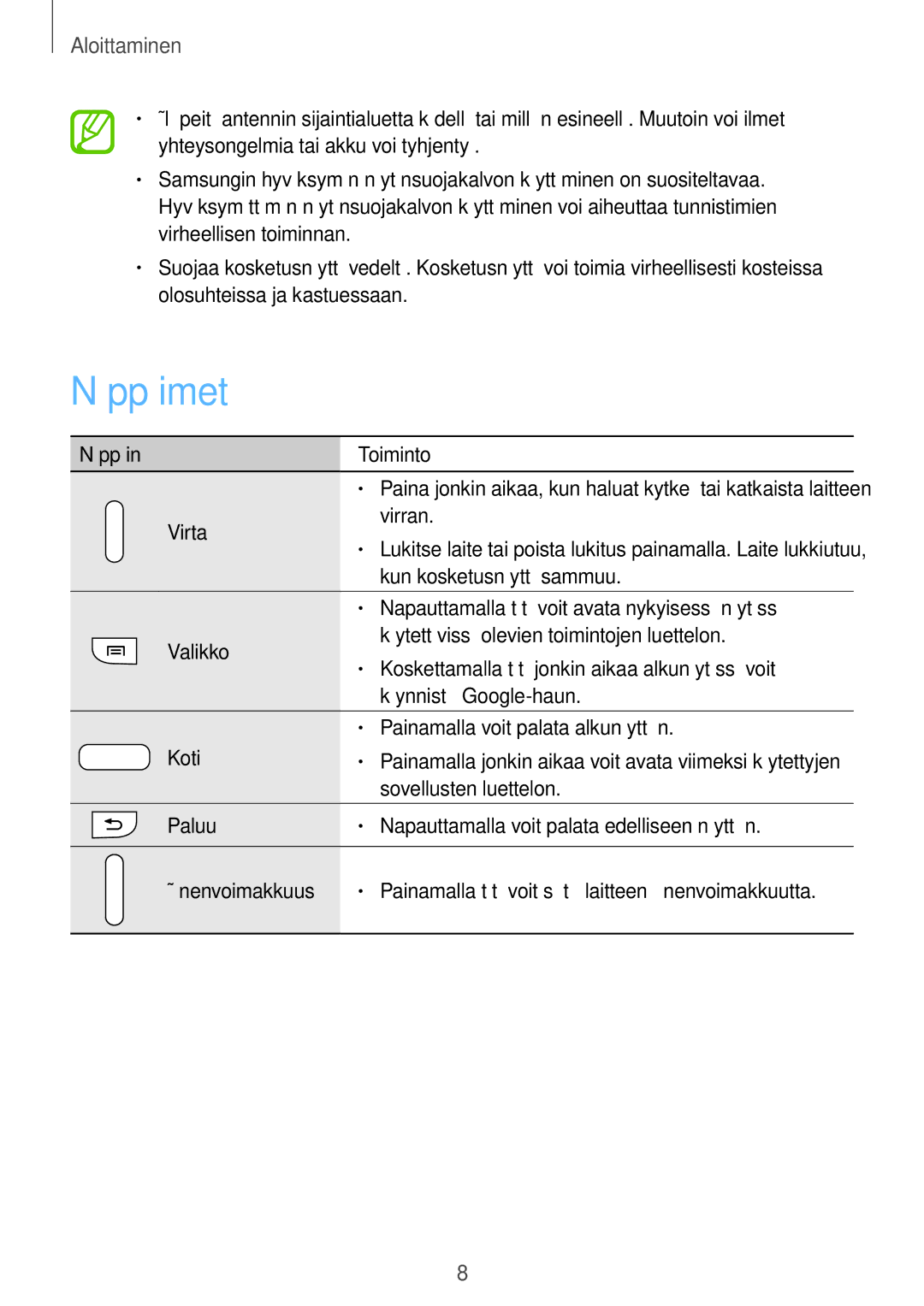 Samsung SM-G7105ZBANEE, SM-G7105ZKANEE, SM-G7105ZWANEE, SM-G7105ZIANEE manual Näppäimet, Aloittaminen 