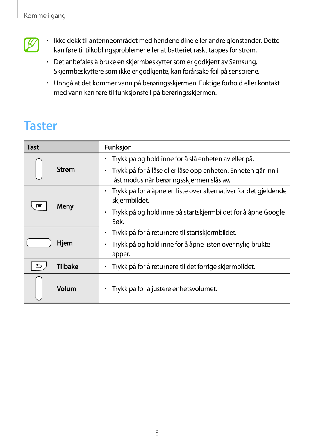 Samsung SM-G7105ZBANEE, SM-G7105ZKANEE, SM-G7105ZWANEE, SM-G7105ZIANEE manual Taster, Komme i gang 