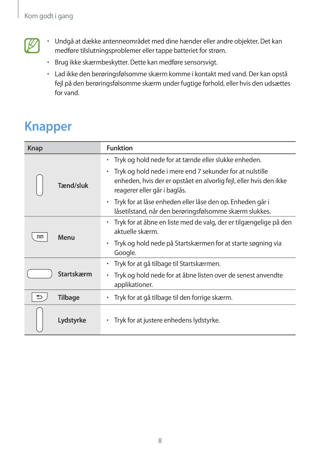 Samsung SM-G7105ZBANEE, SM-G7105ZKANEE, SM-G7105ZWANEE, SM-G7105ZIANEE manual Knapper 