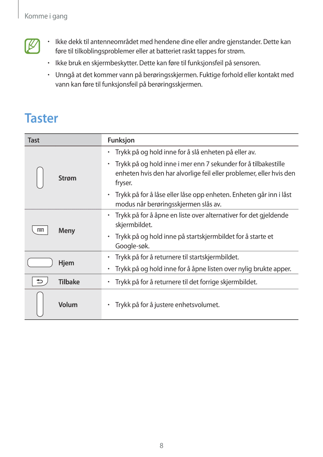 Samsung SM-G7105ZBANEE, SM-G7105ZKANEE, SM-G7105ZWANEE, SM-G7105ZIANEE manual Taster 