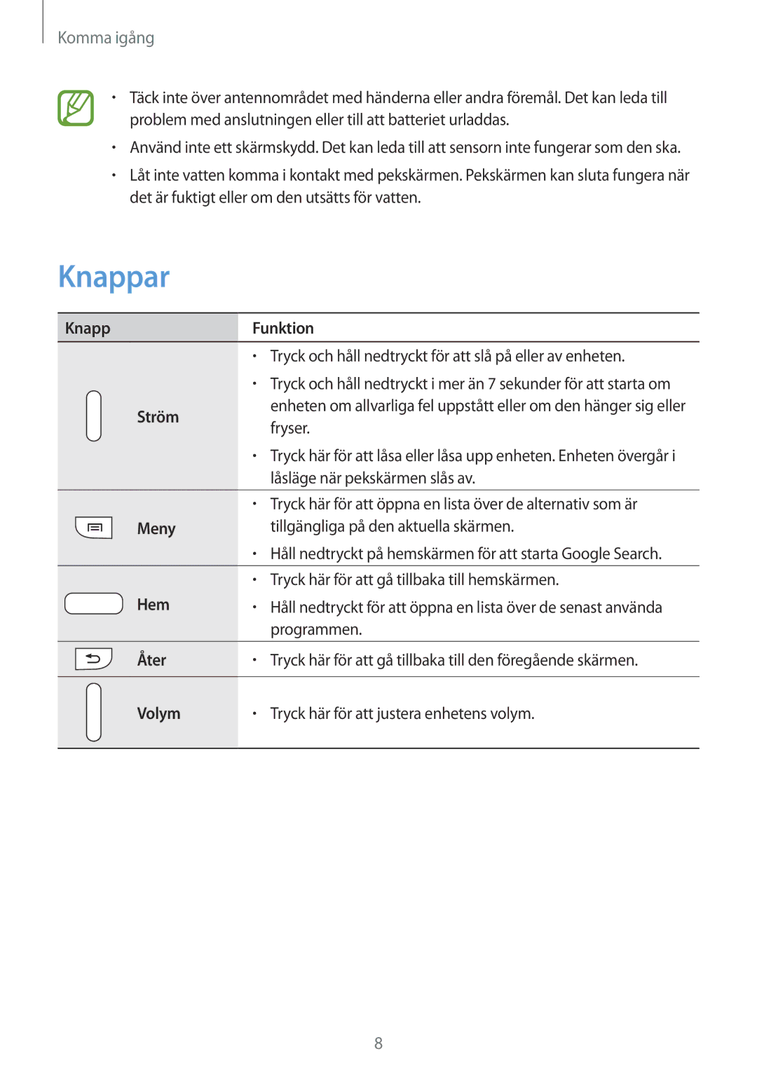 Samsung SM-G7105ZBANEE, SM-G7105ZKANEE, SM-G7105ZWANEE, SM-G7105ZIANEE manual Knappar, Komma igång 