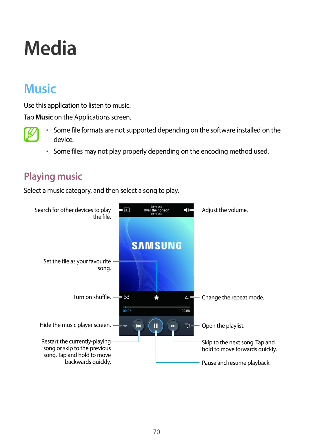 Samsung SM-G7105ZWAXSG, SM-G7105ZKAATO, SM-G7105ZWAATO, SM-G7105ZKATUR, SM-G7105ZKADBT manual Media, Music, Playing music 