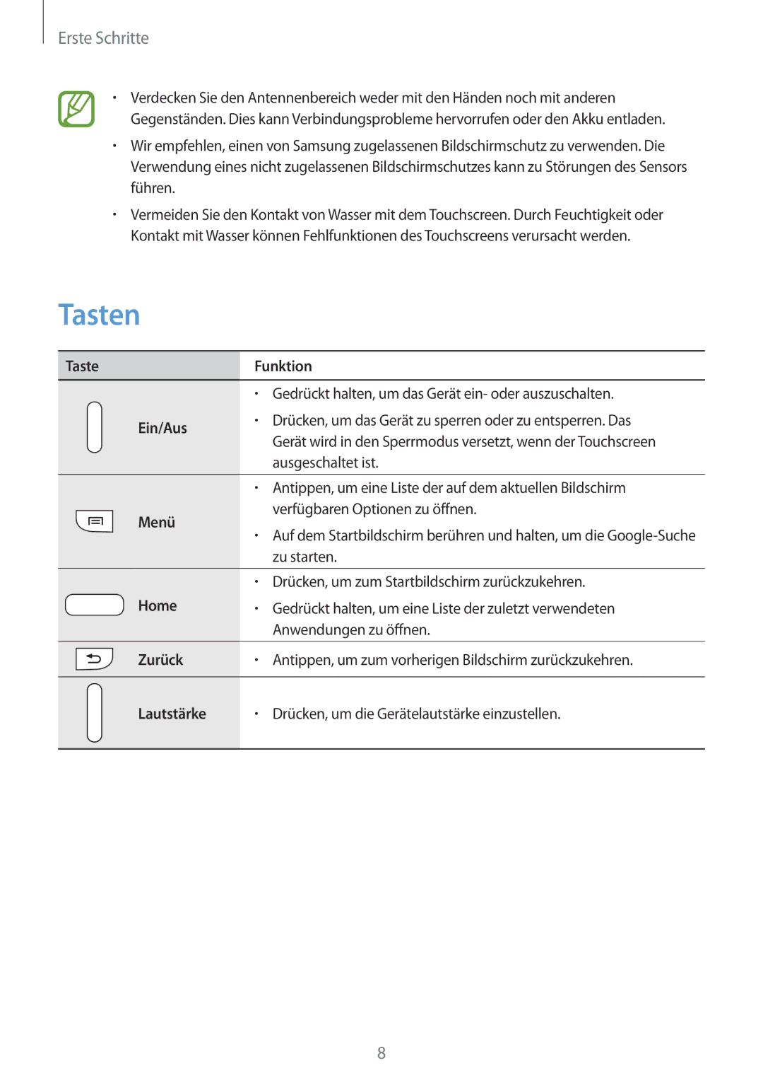 Samsung SM-G7105ZWASFR, SM-G7105ZKAATO, SM-G7105ZWAATO, SM-G7105ZKATUR, SM-G7105ZKADBT, SM-G7105ZWATUR Tasten, Erste Schritte 