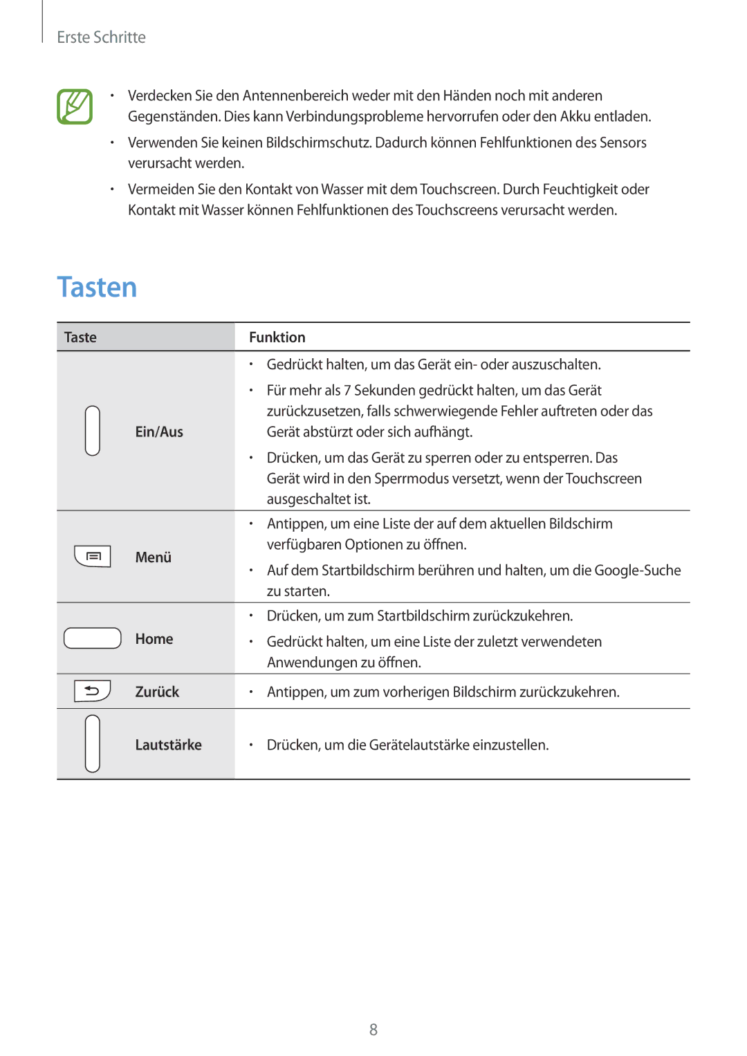 Samsung SM-G7105ZWASFR, SM-G7105ZKAATO, SM-G7105ZWAATO, SM-G7105ZKATUR, SM-G7105ZKADBT, SM-G7105ZWATUR Tasten, Erste Schritte 