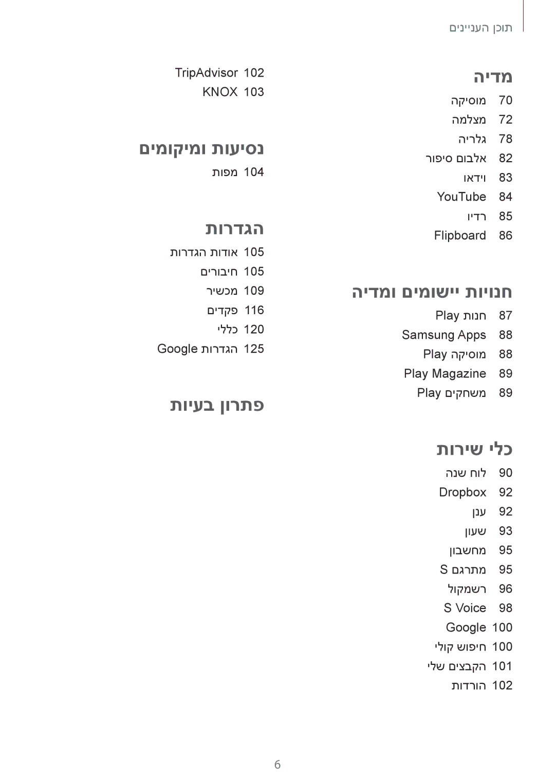 Samsung SM-G7105ZKAILO, SM-G7105ZKAPTR, SM-G7105ZWAPCL, SM-G7105ZKAPCL, SM-G7105ZWAILO, SM-G7105ZWAPTR manual םימוקימו תועיסנ 